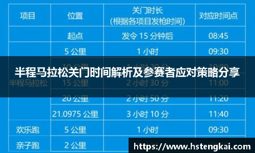 半程马拉松关门时间解析及参赛者应对策略分享
